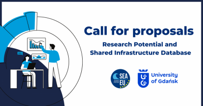 Baner Call for proposals Research Potential and Shared Infrastructure Database; infografika z 2 naukowcami; loga Sea-EU i UG
