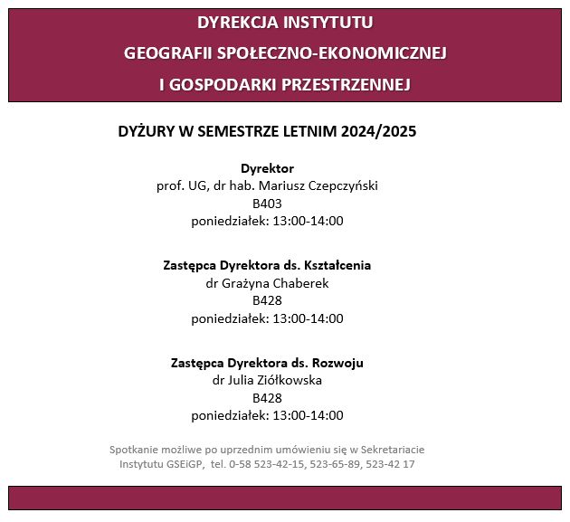 Konsultacje Dyrekcji Instytutu
