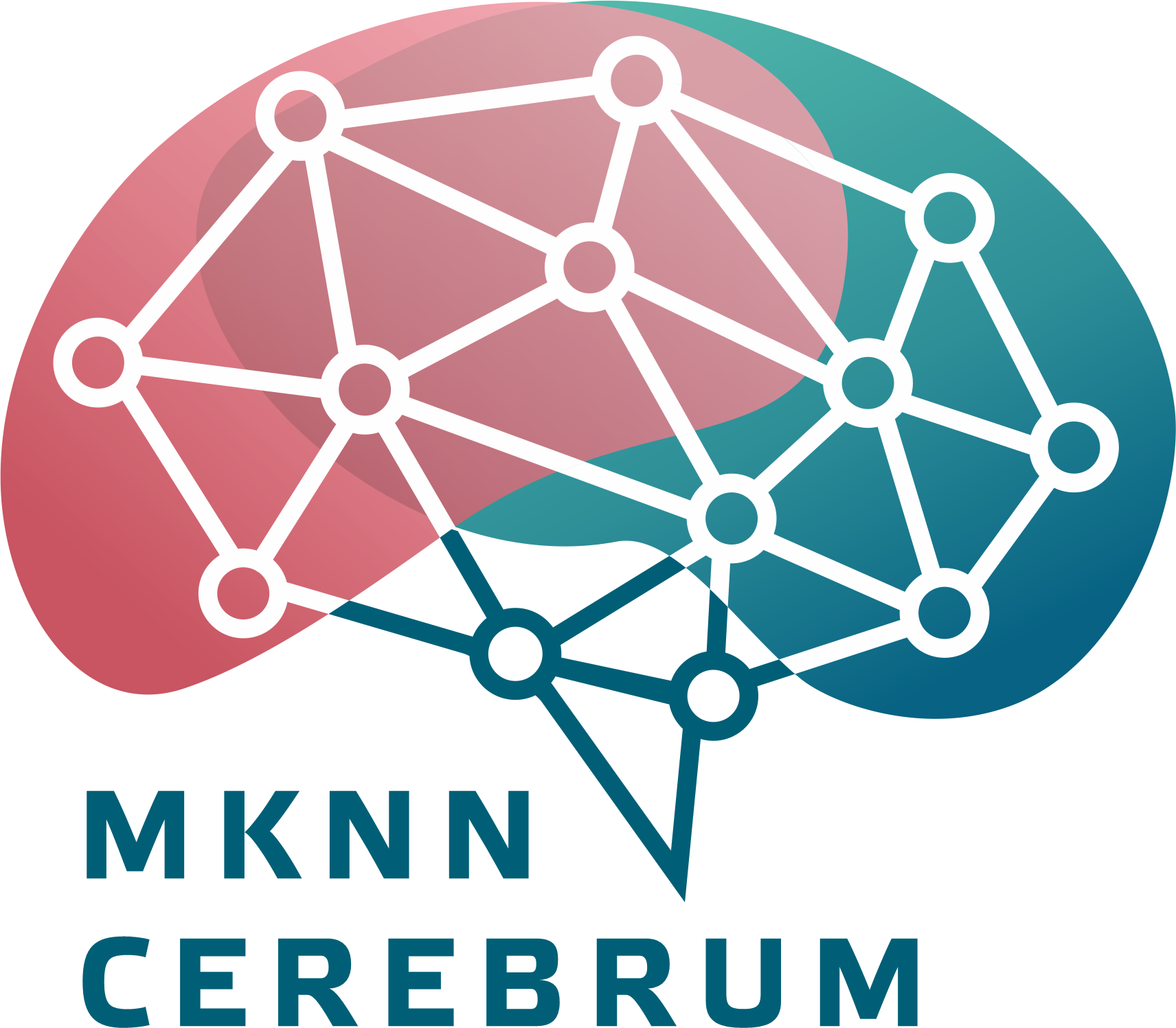 Międzyuczelniane Koło Naukowe Neuropsychologii i Neuronauki CEREBRUM
