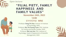 infografika wykład Filial Piety, Family Happiness and Family Values