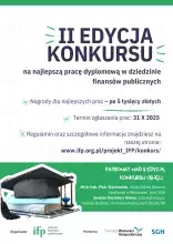Plakat promujący II Edycję Konkursu